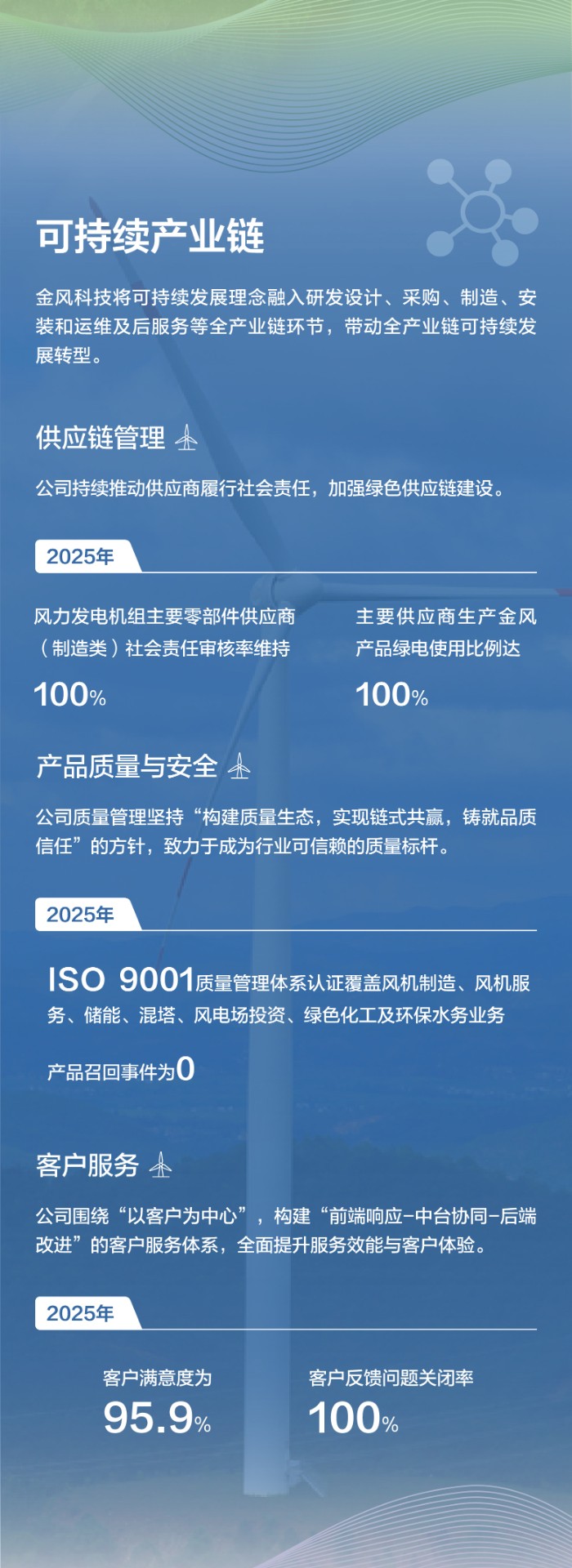 金风科技一图读懂_04