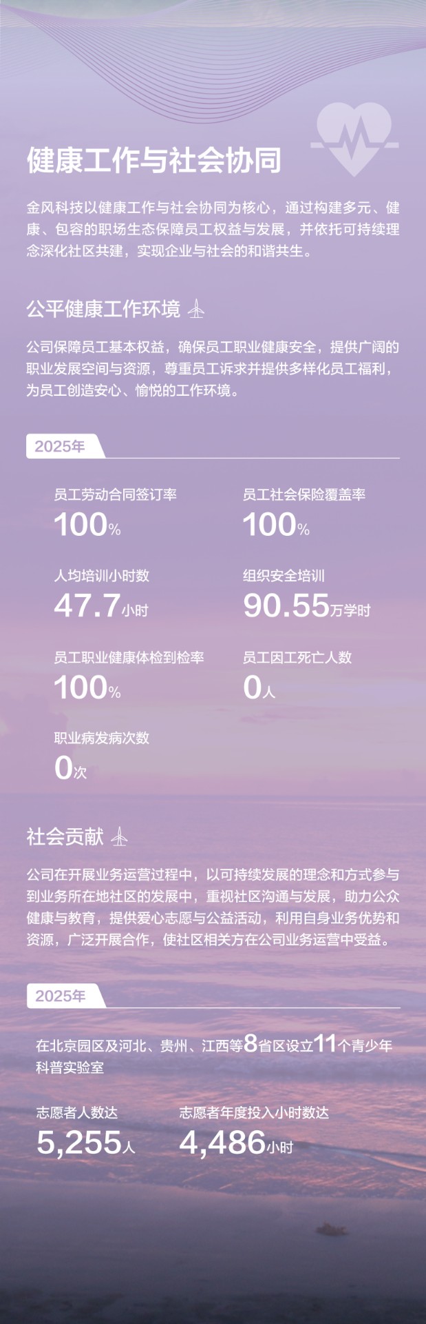 金风科技一图读懂_05